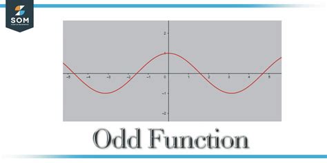 odd and even functions calculator|Even or Odd Function Calculator + Online Solver with Free Steps.